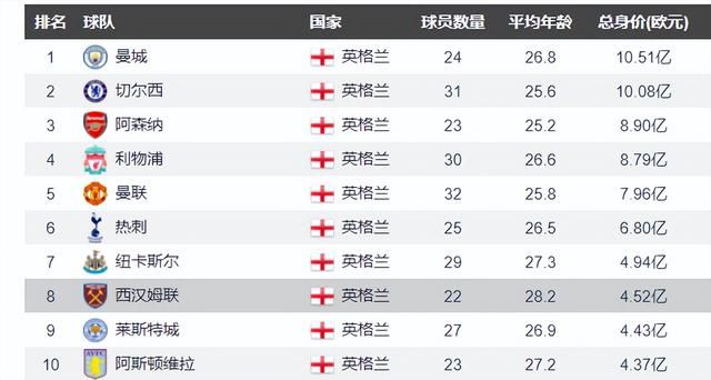 亚洲福利网